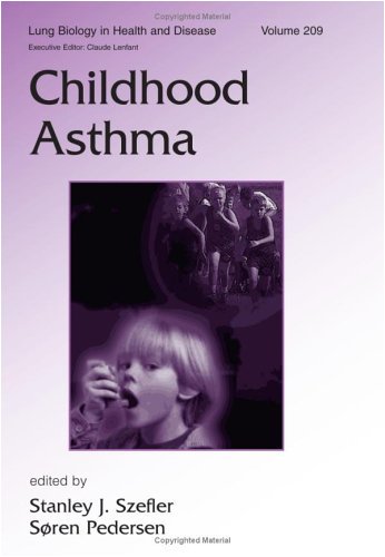 Childhood-Asthma