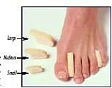 `Toe Separator Small Bx/12