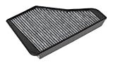 ATP RA-20 Premium Ventilation Filter
