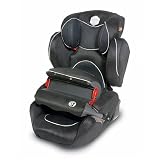 Kiddy Comfort Pro seat