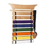 Return to product information