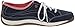 Dr. Scholl's Shoes Women's Miracle Fashion Sneaker