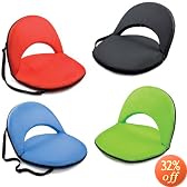 This item last updated: Sep 08, 2010