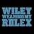 Wearing My Rolex (Radio Edit)