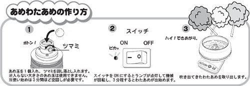 あめdeわたあめ / サイズ:幅28×奥行26.2×高さ17.8cm (ボール付) / 重さ:1kg
