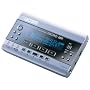 Boss Micro BR Multi Track Recorder