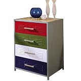 Powell 517-008 Teen Trends Primary Drawer Kids Dresser