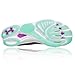 Under Armour UA Feather Radiate Women's Running Shoes