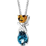 Irresistible Allure: Sterling Silver Rhodium Finish 3.00 carats Multishape Citrine and London Blue Topaz Pendant