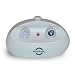 PetSafe PBC-1000 Ultrasonic Indoor Bark Control