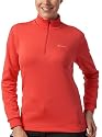Odlo - Damen Skirolli "291351"