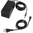 Playstation 2 Home Power