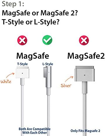 IndigoTech® - Universal 85W MagSafe 1 Macbook Charger (45W, 60W, 85W) - 13/15/17 Inch Displays - FREE International Kit!