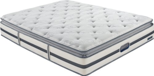 waterscape 15 luxury firm pillow top mattress