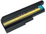 AGPTEK Li-ion Battery [7200MAH 9 Cells] For IBM LENOVO ThinkPad (ONLY for Laptops of 14.1" & 15.0" standard screens and 15.4" widescreen)