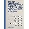 Project Risk Management