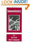 Immunochemistry (Immunology)