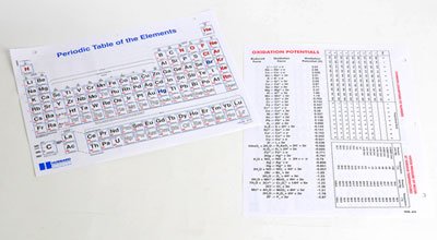 American Educational 479 Periodic Notebook Table Chart