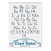Pacon Chart Tablets, 24 x 32 Inches, 25 Sheets (0074710)