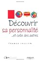 Découvrir sa personnalité et celle des autres Le modèle ComColors