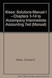 Intermediate accounting