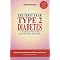 Best diabetes books
