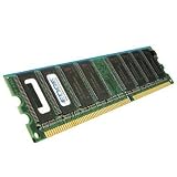 1GB PC3200 DDR400 Ecc