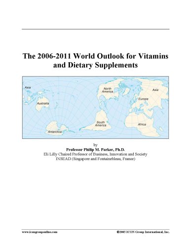 Dietary-Supplements