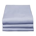 Bassinet Sheets 3-pk. - Blue