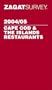 Zagat Cape Cod & the Islands Restaurants (Zagat Survey: Cape Cod & the Islands Restaurants)