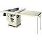 Woodworking Tools A+ List