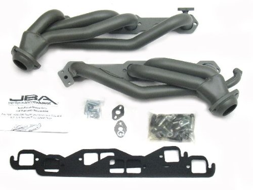 Where To Buy Jba 1832s 2jt Titanium Ceramic Headers Inez N Mausik Where To Buy Jba 1832s 2jt Titanium Ceramic Headers Inez N Mausik