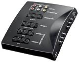 Goobay 27430 Audio/Video Splitter im Plastikgeh&auml;use