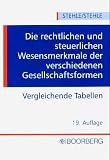 Die rechtlichen und steuerlichen Wesensmerkmale der verschiedenen Gesellschaftsformen. Vergleichende Tabellen