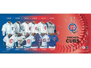 Chicago Cubs Uniform History Wall Clock