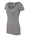 Next Level Ladies' Triblend Scoop XL PREMIUM HEATHER