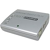 TAO USBjbg SD-106 7.1ch USBڑ