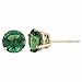 14k Yellow Gold 6mm Round Created Emerald 4-Prong title=