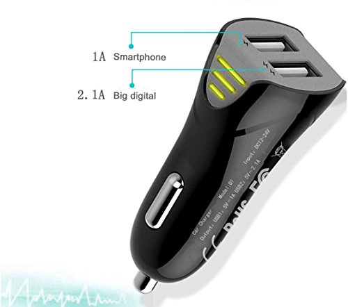 Car Charger,WOFALA® Dual-Port Rapid USB Car Charger Cigarette Charger for iPhone, iPad, Samsung, Nexus, HTC, Sony and Much More-Black