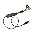 Hauppauge USB-Live2 Analog Video Digitizer
