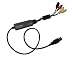 Bild: Hauppauge USB-Live2 Analog Video Digitizer