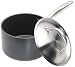 Anolon Titanium Non Stick Dishwasher Safe 3-Quart Saucepan with Lid