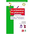 D�tails sur le produit