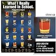 What I Really Learned In School Poster - Casino Supplies > Licensed Products