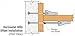 Simpson Strong-Tie HDU4-SDS2.5-10-15/16