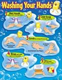 CHART WASHING YOUR HANDS 17 X 22 GR. PREK-5