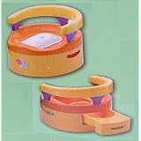 *Sesame Street* Potty Training Chair - Easy to Clean!