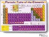 Periodic Table of Elements Placemat by M. Ruskin