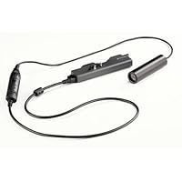 Archos Helmet Camcorder