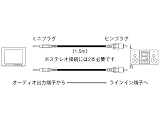 �\�j�[ �s���v���O�̃~�j�v���O1.5m RK-G50